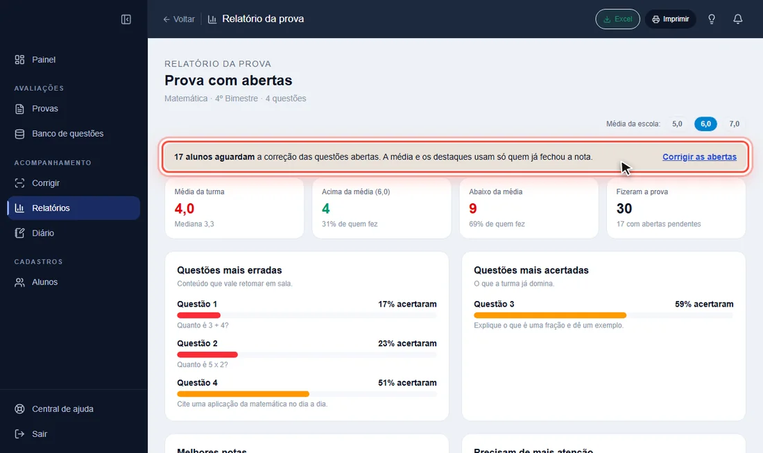 Relatório da prova com o aviso de alunos aguardando as abertas