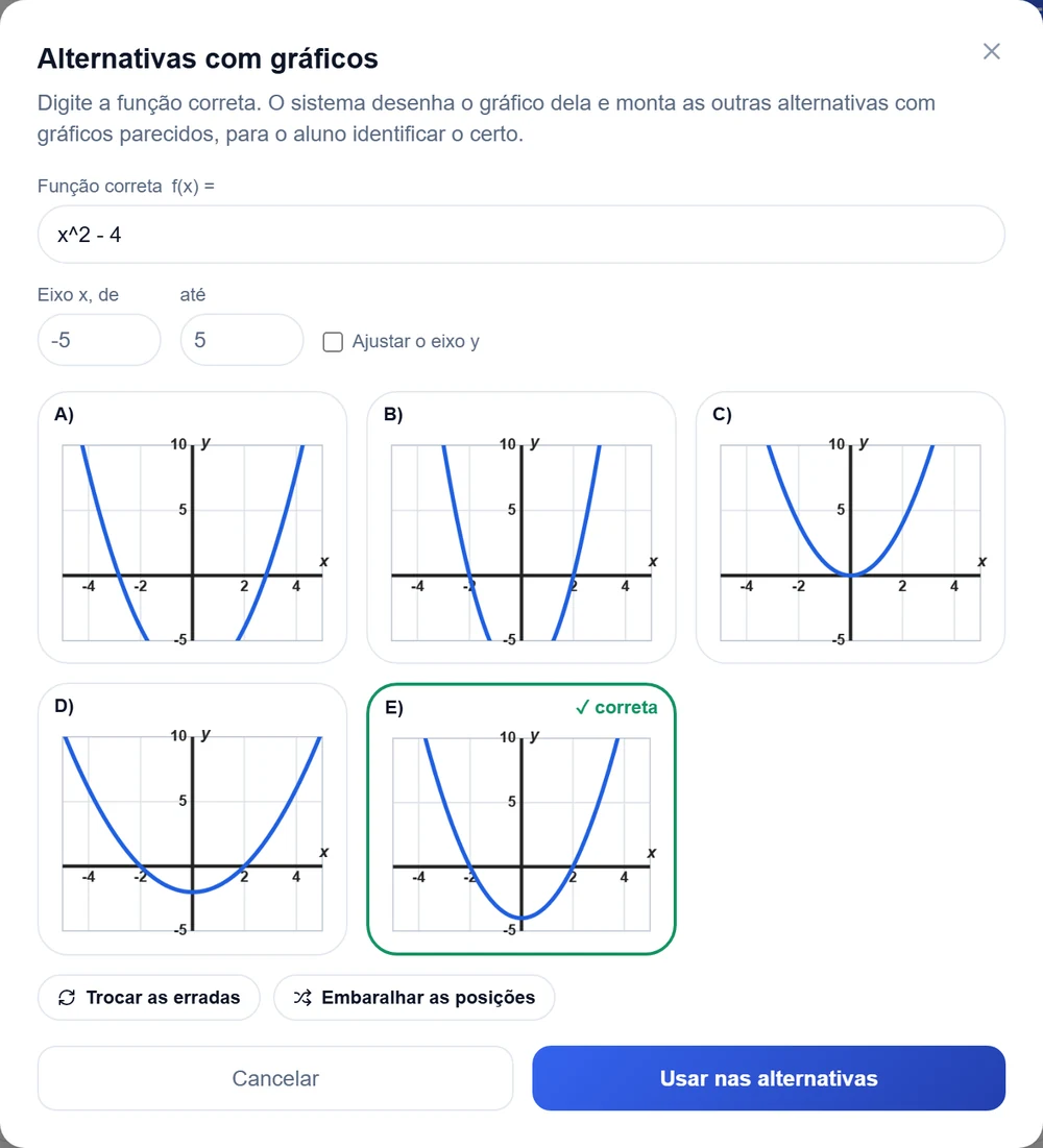 Janela do gerador de gráfico com a função x ao quadrado menos 4 e cinco alternativas de gráficos, uma delas marcada como correta